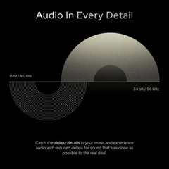 Premium Wireless TWS Earbuds with Adaptive ANC & 44H Playtime (Random Color)